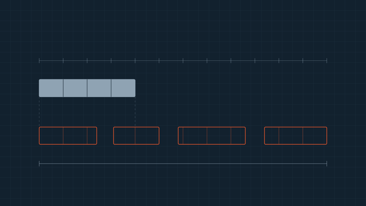 El calendario real de una web: el trabajo del estudio y las esperas